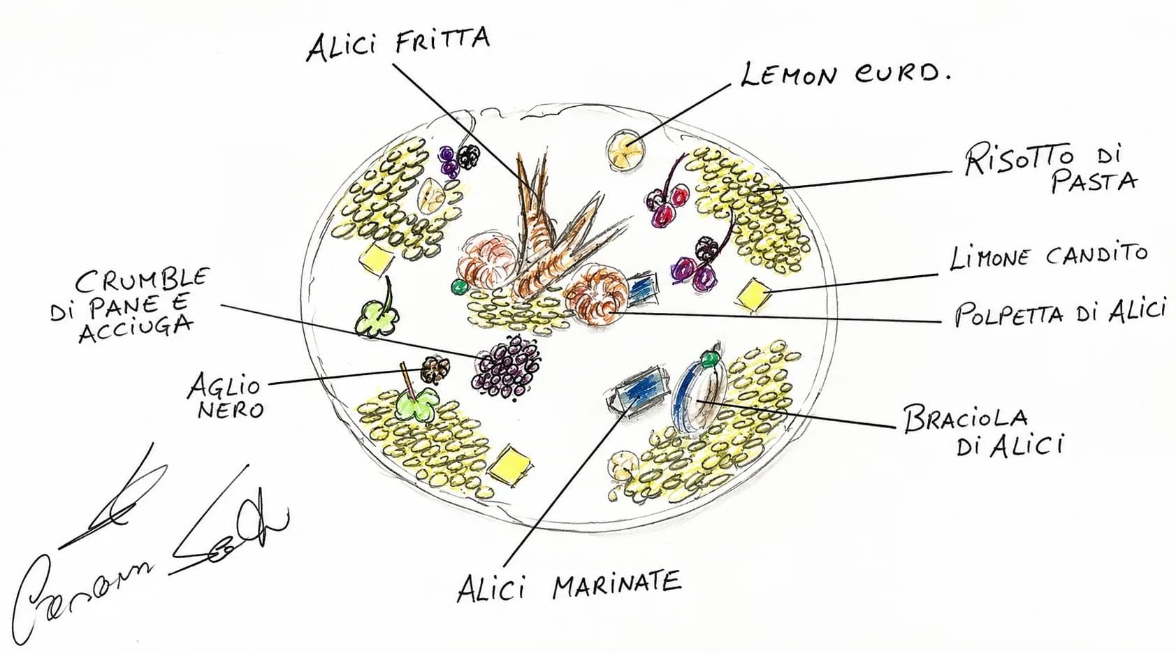 Disegno originale di Crescenzo Scotti: Riso di pasta alle alici e la loro colatura